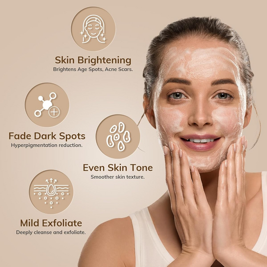 Turmeric Lemon Soap for Acne and Brightening – GlobalGo360